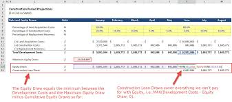 Boca raton real estate investment and development firm is looking for an analyst. Refm Real Estate Financial Modeling Ultimate Guide W Templates