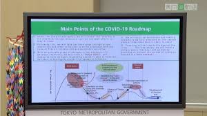 So where are cases at? Tokyo Government Provides First Look At Its Upcoming Plan To Reopen The City