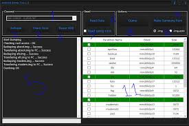 The Android Rom Dumper Tool V1 3 5 Is An Application That Creates An Image Of Stock Rom It Collects The Files Of The Firmware Of Android Samsung Repair Videos