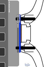 Bmw Wheel Info And Tech Tips