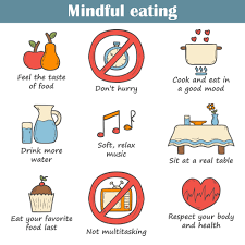 10 Rules Of Mindful Eating The Organized Mom