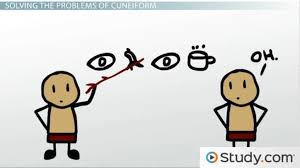 Learn the abc alphabet in a fun and easy way with this video for kids. History Of The Alphabet From Cuneiform To Greek Writing Video Lesson Transcript Study Com