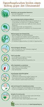 Wie Werden Tüten Aus Papier Hergestellt? - Raja-Blog De