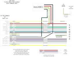 John deere f510 wiring diagram. Audio Wiring Harness Diagram Wiring Diagram Cycle Update Cycle Update Pennyapp It