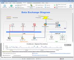 Network Diagram Builder How To Build Network Diagram