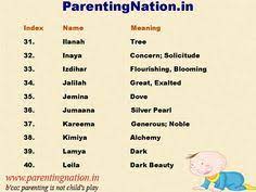 Therefore, by choosing beautiful arabic names forgirls, it is necessary to take into account each meaning that they carry in themselves. 10 Muslim Baby Girl Names With Meaning Ideas Girl Names With Meaning Names With Meaning Muslim Baby Girl Names