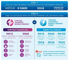 Sign up today and surf at speeds like never before! Celcom Mega Postpaid Plan With Unlimited Internet Calls