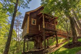Maybe you would like to learn more about one of these? Gatlinburg Treehouse A Gatlinburg Cabin Rental