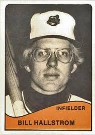 Minor League Baseball Players