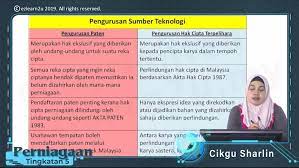 View bab 2 pengurusan sumber fizikal & teknologi.pptx from perniagaan spm 2019 at smk negeri 2 pekalongan. F5 Per Topik 02 Pengurusan Sumber Fizikal Dan Teknologi My E Tuition