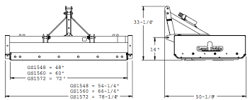 The Land Pride Dilemma: Box Scraper Vs Grader Scraper — Humphreys' Outdoor  Power