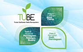Program tube menyasarkan golongan belia bumiputera yang berumur di antara 18 sehingga 30 tahun yang mempunyai minat yang mendalam pemohon mesti membaca serta memahami konsep pelaksanaan program tunas usahawan belia bumiputera (tube) sebelum membuat permohonan. Bernama Permohonan Program Tunas Usahawan Belia Bumiputera Dibuka Esok