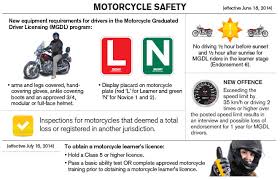 What age can you get your license in ca. New Riders Motorcycle Endorsement Sgi