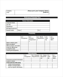 Sample Appraisal Format | cvfree.pro