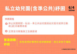紓困 4.0 預計 2021/6/4 開始發放受理. Edoderfxzdp5ym