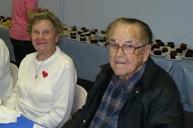 Long Term People of Astor