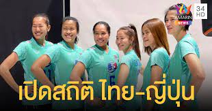 โปรแกรมถ่ายทอดสดวอลเลย์บอลเนชั่นส์ลีก 2021 กลับมาให้ชาวไทยได้ติดตามชมและเชียร์กันอีกครั้ง สำหรับวอลเลย์บอลหญิงทีมชาติไทย ในนัดแรกวันนี้. Iiqdg6wwo2e4fm