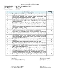 Pemetaan kd kelas 1 dan 4 kurikulum matematika kelas 6 sd. Revisi Pemetaan Kd Matematika Kelas 5 2018