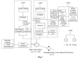 We did not find results for: Wiring Diagram Of Ac Drive