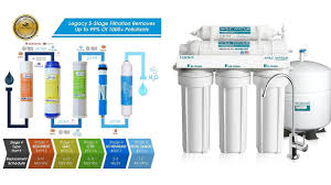 Best Water Filtration System Reviews Countertop Water Filter Home Water Filtration Well Water System