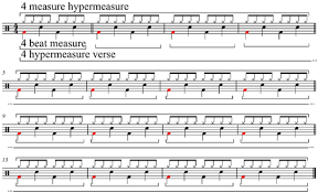 In between the lines are the. Bar Music Wikipedia