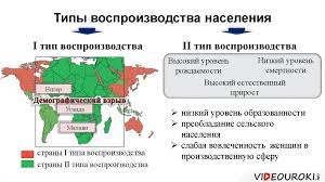 В зависимости от рождаемости и смертности первый тип воспроизводства подразделяется на три подгруппы: Chislennost I Vosproizvodstvo Naseleniya Prezentaciya Onlajn
