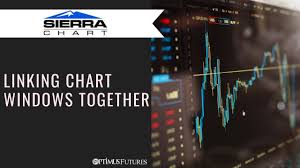 Linking Charts Together With Sierra Chart