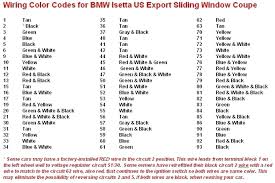 automotive wire color code wiring diagrams