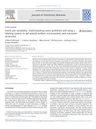 Pet insurance is offered through co‑op insurance services and underwritten by allianz insurance plc. Pdf Exotic Pet Suitability Understanding Some Problems And Utilizing A Labeling System To Aid Animal Welfare Environment And Consumer Protection