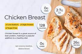 Get answers to all your nutrition facts seasoned chicken breast grilled, with garlic and lemon juice. Chicken Breast Nutrition Facts And Health Benefits