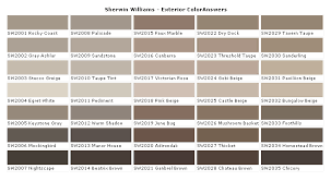 Sherwin Williams Paint Color Chart Sherwin Williams Paint
