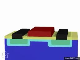 Maybe you would like to learn more about one of these? Mosfet Transistor On Make A Gif