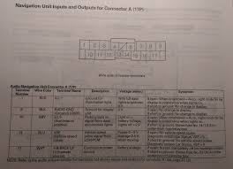 We did not find results for: Diagram Radio Kereta Honda Civic