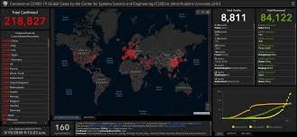 Fiba organises the most famous and prestigious international basketball competitions including the fiba basketball world cup, the fiba world championship for women and the fiba 3x3 world tour. Weekly Update Global Coronavirus Impact And Implications