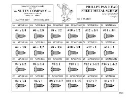 Pan Head Wood Screw Size Chart Www Bedowntowndaytona Com