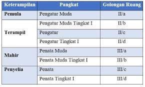 We did not find results for: Pembahasan Tentang Polisi Pamong Praja