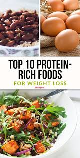 Pin On Meal Planning