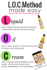 Use it as a body moisturizer or hair oil (most people will find it too thick as a face oil). The L O C Method For Natural Hair Made Easy Loc Method Natural Hair Loc Method Natural Hair Styles