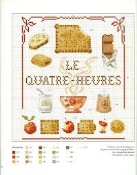 Fonds De Plateau 3 Point De Croix Cuisine Point De Croix Point De Croix Vintage