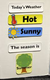 Preschool Calendar Board Weather Printables Preschool Calendar Preschool At Home Preschool Weather