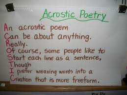 Acrostic Poetry Anchor Chart Poetry Anchor Chart Teaching