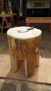 Homemade Rustic Butcher Block Table Diy Kitchen Table Butcher Block Tables Rustic Kitchen Decor