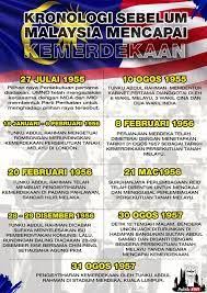 Ekonomi malaysia sebelum kemerdekaan dan selepas kemerdekaan. Sejarah Kemerdekaan Malaysia Google Search History Of Malaysia Malaysia History