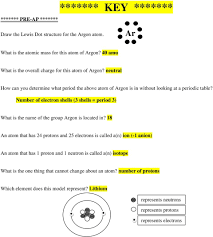 Cie igcse chemistry exam revision with questions and model answers for atomic structure & the periodic table multiple choice 1. Key Atomic Structure Periodic Table Test Study Guide Pdf Free Download