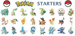 Looking For Your Starter Pokemon You Ll Get It Here Quiz Proprofs Quiz