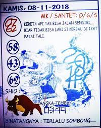 Prediksi Singapore 08 11 2018 Prediksi Togel Singapore Togel Togel Singapore Pengeluaran Sgp Data Sgp Syair Togel Asia Syair Binatang Tafsir Mimpi Kesombongan