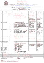Informasi tentang susunan panitia pada acara pernikahan perkawinan maupun ngunduh mantu yang biasa dipergunakan oleh masyarakat jawa baik dikota maupun didesa dapat di download dalam. Contoh Rundown Pernikahan Yang Umum Dilakukan Orang Sunda Simawar Enterprise