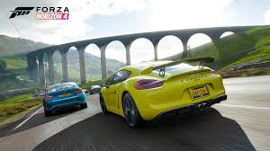 Forza Horizon 4 Full Map All Beauty Spots Boards And Homes Stevivor