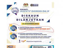 Pada 5 disember 2018, ptptn telah mengadakan sidang media : 20 Ptptn Diskaun