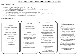 Cara pembayaran atau dokumen lengkap dapat anda lihat di siakad.unipa.ac.id atau juga dapat dilihat di. Tata Cara Pembayaran Uang Kuliah Via Finnet Psikologi